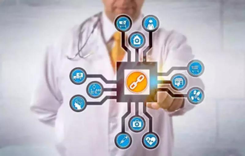 Blockchain in Healthcare Market Analysis with Key Players,