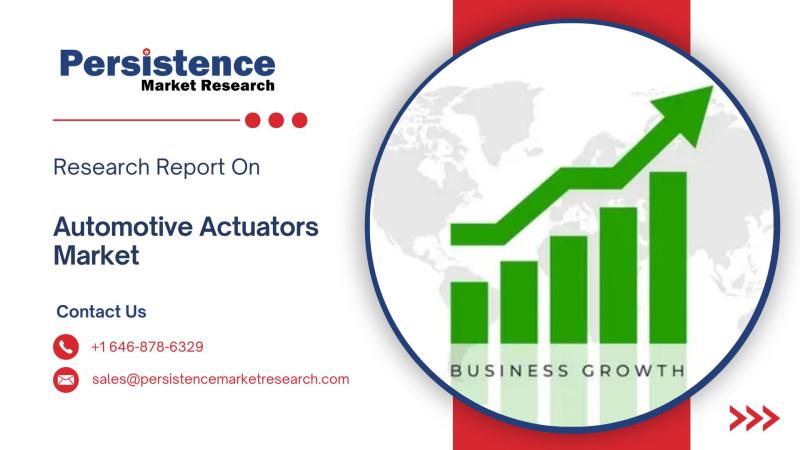 Rising Demand for Vehicle Automation and Safety Features Propel Automotive Actuators Market to US$ 46.4 Bn by 2032 at 6.5% CAGR | Persistence Market Research