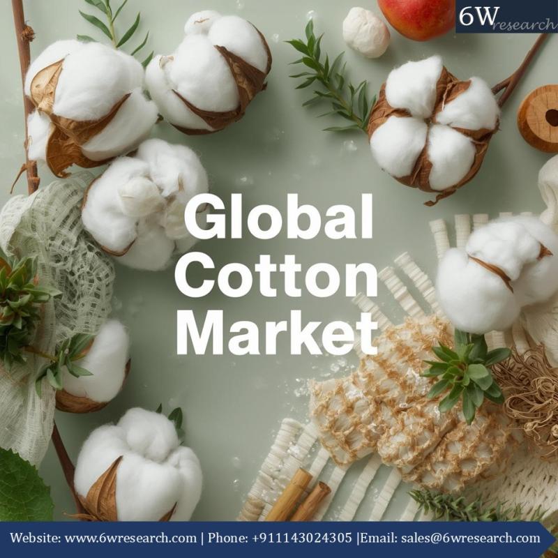 From Farm to Fabric: The Global Journey of Cotton in Today's Economy