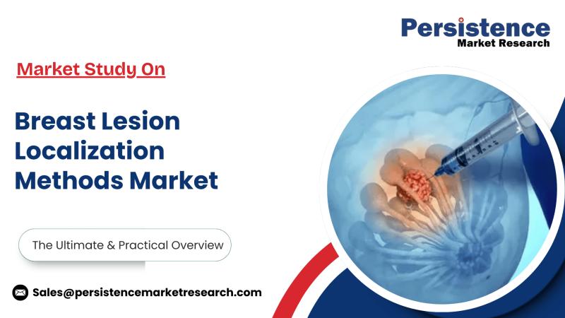 Breast Lesion Localization Methods Market Insights by Persistence Market Research Reveal Key Growth Trends
