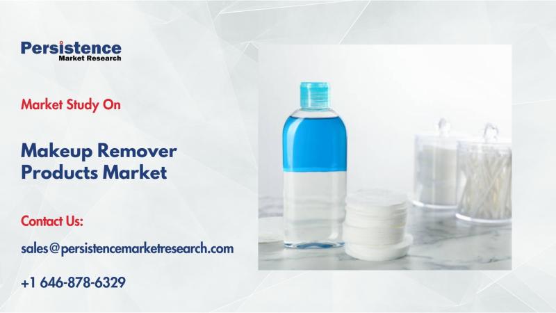 Makeup Remover Products Market to Reach US$ 5,853.4 Mn by 2032, Driven by Rising Skincare Demand