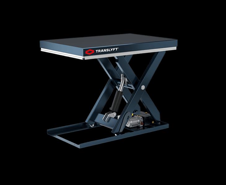 Scissor Lift Table Market Estimated to Experience a Hike in Growth by 2033