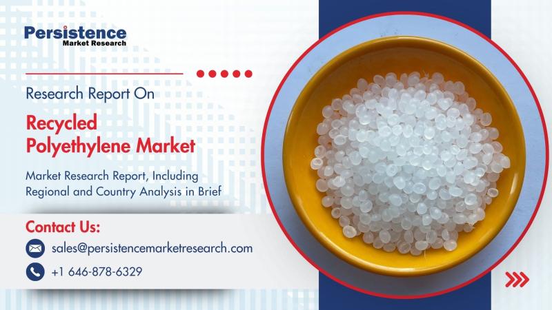 Recycled Polyethylene Market to Reach US$ 98.1 Bn by 2032, Driven by 8.5% CAGR and Rising Sustainability Initiatives