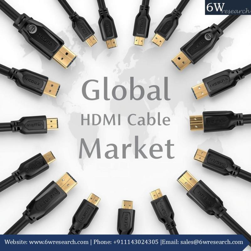 The Expanding Global HDMI Cable Market: Trends, Applications, and Opportunities