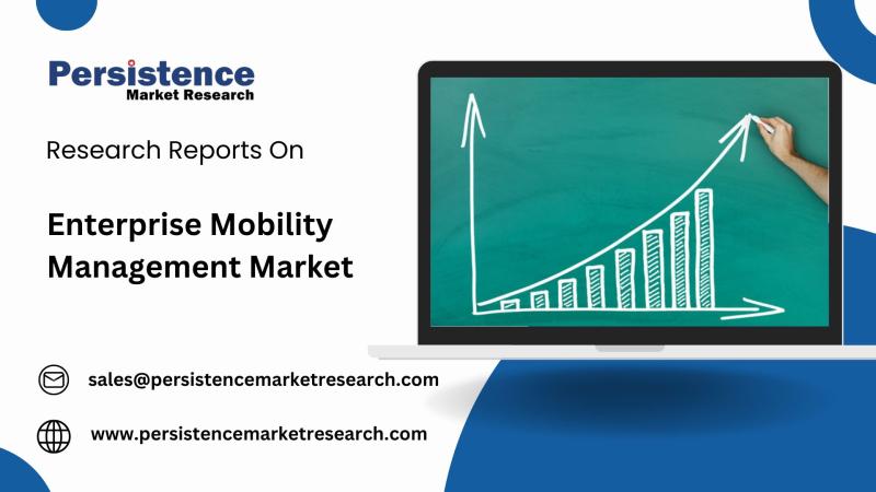 Enterprise Mobility Management Market Predicted to Grow from USD 24.9 Billion in 2024 to USD 75.2 Billion by 2031 | Persistence Market Research