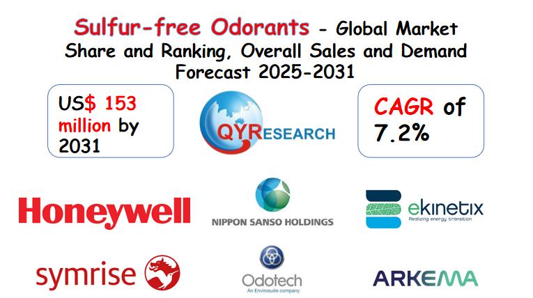 Sulfur-free Odorants Market Report 2025-2031: Size, Analysis & Outlook | QYResearch