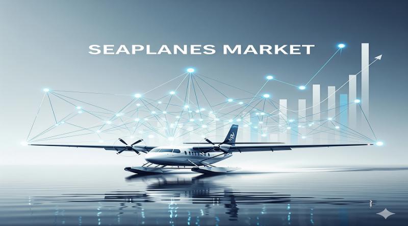 Seaplanes Market Hits New High | Major Giants Viking Air, Dornier, Lisa Airplanes Aero Adventure, Quest Aircraft