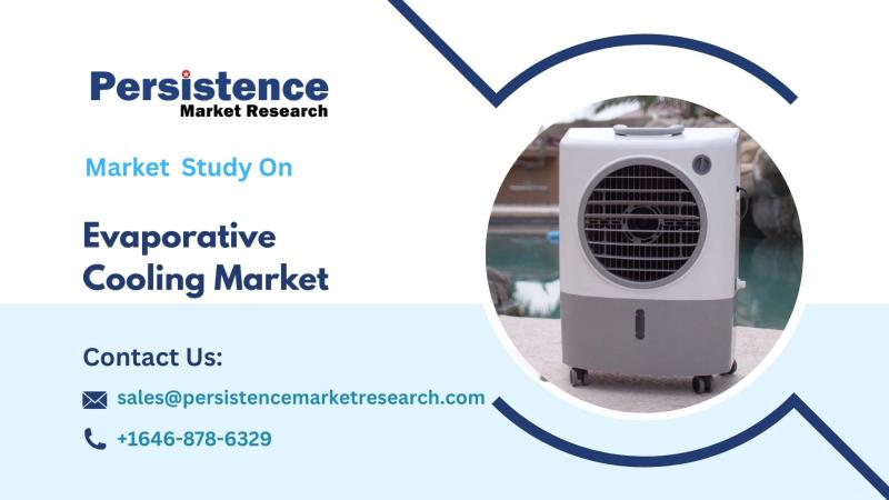 Evaporative Cooling Market Outlook, Innovations, Energy Efficiency Trends, and Global Growth Opportunities