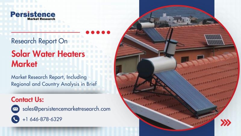 Solar Water Heaters Market to Reach US$ 4.6 Bn by 2032 Fueled by Rising Demand for Sustainable Heating Solutions