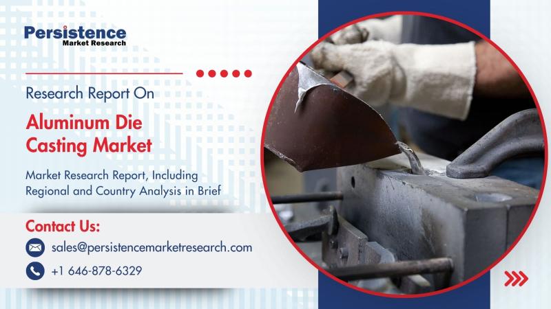 Aluminum Die Casting Market to Reach US$ 119.8 Bn by 2032 Fueled by Automotive and Industrial Demand