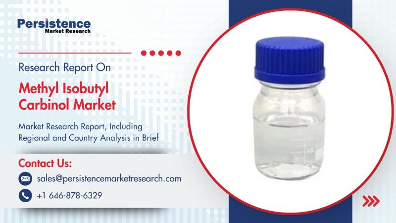 Methyl Isobutyl Carbinol Market to Reach US$ 1.9 Bn by 2032 with 3.5% CAGR Growth - Persistence Market Research