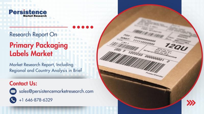 Primary Packaging Labels Market to Reach US$12.2 Bn by 2031 with Steady Growth at 3.3% CAGR - Persistence Market Research