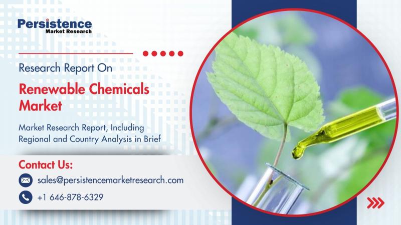 Renewable Chemicals Market to Reach US$341.2 Bn by 2032 with Strong 11.2% CAGR - Persistence Market Research