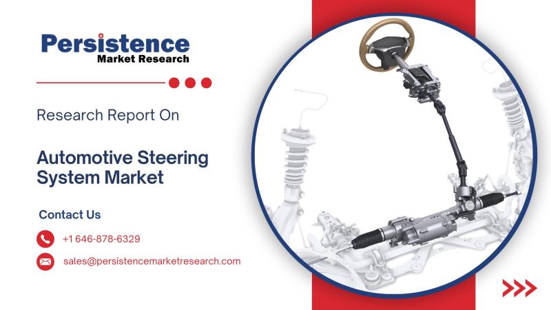 Rising Vehicle Production and Demand for Advanced Steering Technologies to Propel Automotive Steering System Market to US$ 28.4 Bn by 2032 at 3.3% CAGR | Persistence Market Research