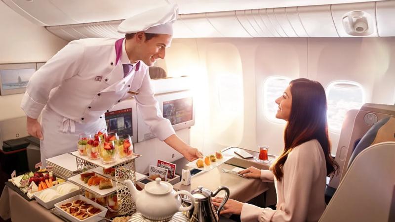 In-Flight Catering Market - Industry Trends and Forecast to 2033