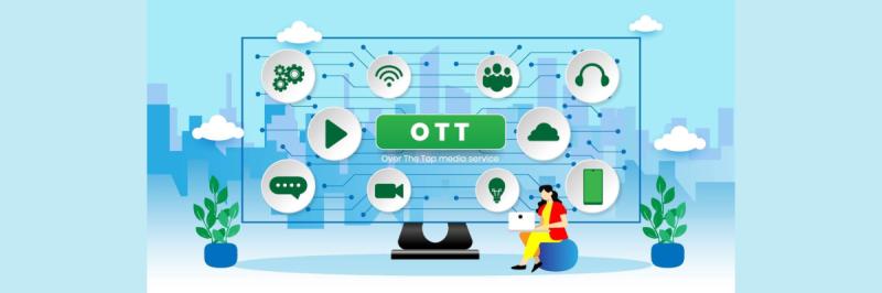 Digital Publishing and Content Streaming Market Size Future Scope, Demands and Projected Industry Growths to 2033