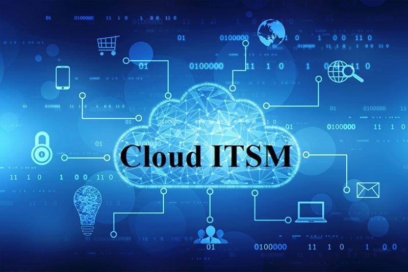 Cloud-Based ITSM Market Rising Demand and Growth Forecast Through 2033