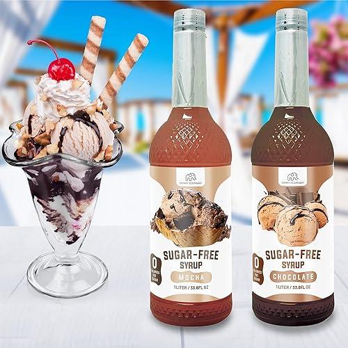Sugar-Free Syrups Market Set to Witness Significant Growth by 2033 | Walden Farms, Pyure Brands LLC, Maple Grove Farms, Torani