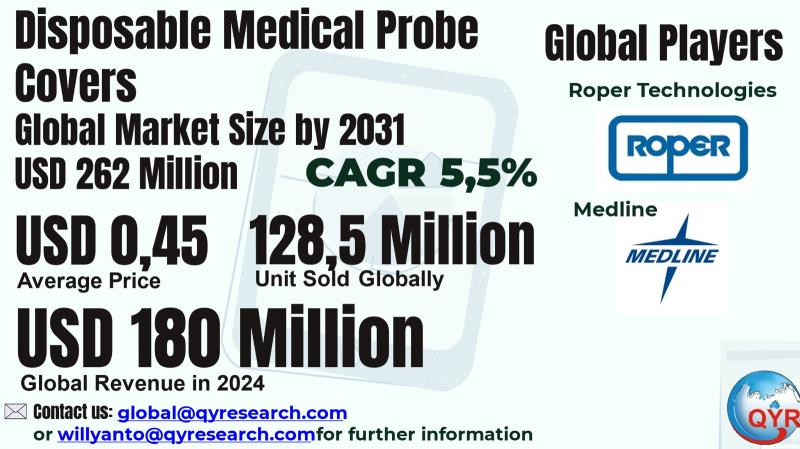 Disposable Medical Probe Covers Market to Reach CAGR 5,5% by 2031 Top 10 Company Globally
