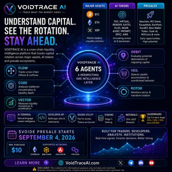 Best Crypto Presales to Watch in September 2026: VOIDTRACE AI Focuses on Capital Flow Rather Than Token Hype