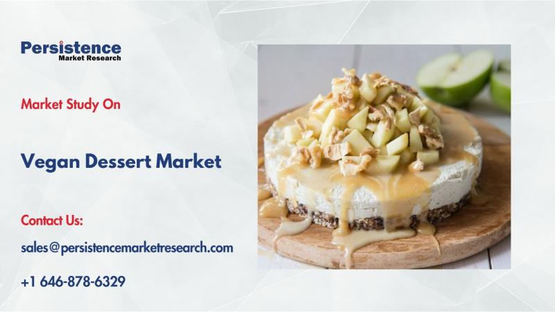 Vegan Dessert Market to Reach US$ 11.9 Bn by 2032, Driven by Rising Health & Plant-Based Demand
