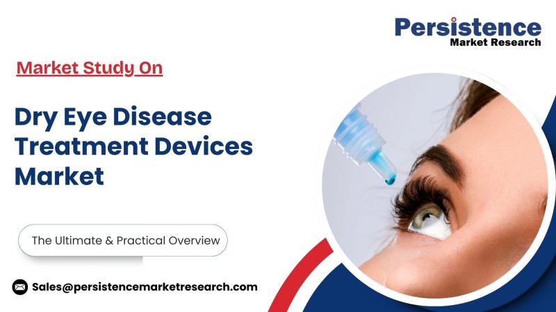 Dry Eye Disease Treatment Devices Market to Reach US$ 483.5 Mn by 2032, Persistence Market Research Reports