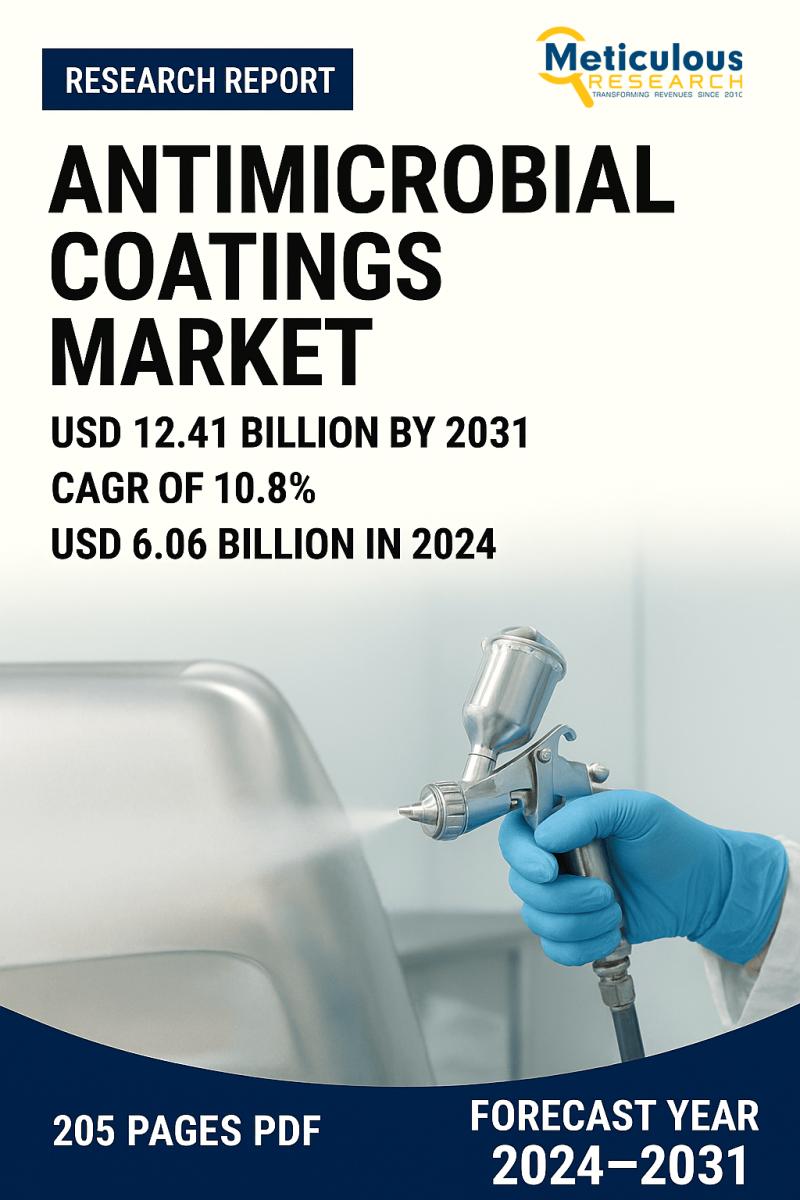 Antimicrobial Coatings Market to Double, Reaching $12.41 Billion by 2031 at a CAGR of 10.8%