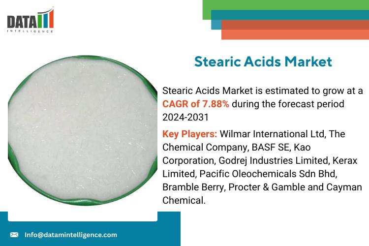 Stearic Acids Market to Grow at 7.88% CAGR Through 2031 | BASF SE, Kao Corporation, Godrej Industries, Kerax Limited, Cayman Chemical