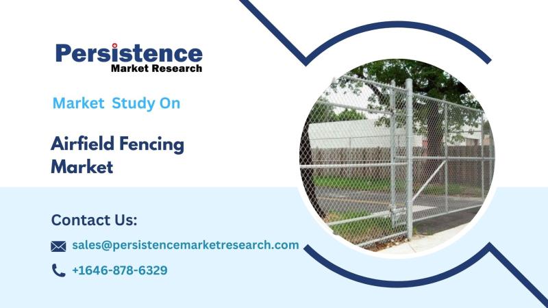 Airfield Fencing Market Insights, Modern Solutions for Airport Safety and Perimeter Protection