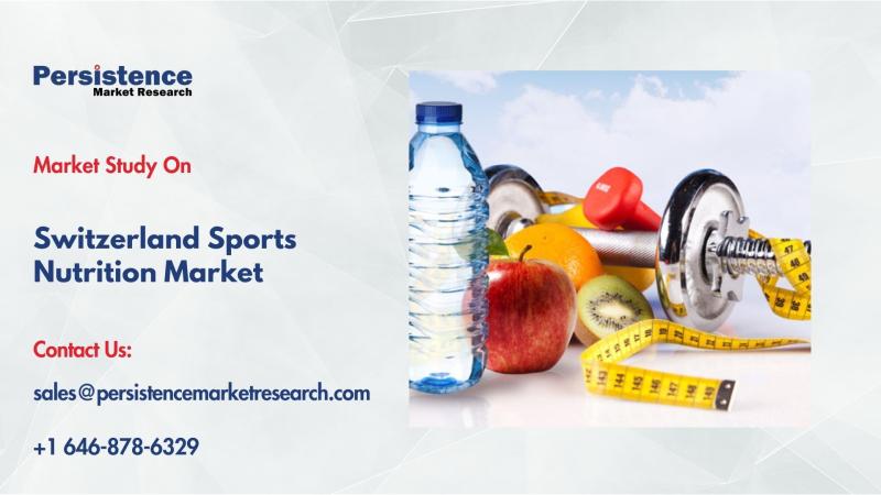 Switzerland Sports Nutrition Market to reach $372.3M by 2032, driven by rising fitness trends.