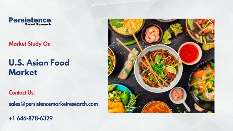 U.S. Asian Food Market to Reach US$ 51.3 Bn by 2031, Driven by Rising Demand & Convenience