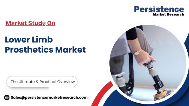 Lower Limb Prosthetics Market Competitive Landscape Reviewed by Persistence Market Research
