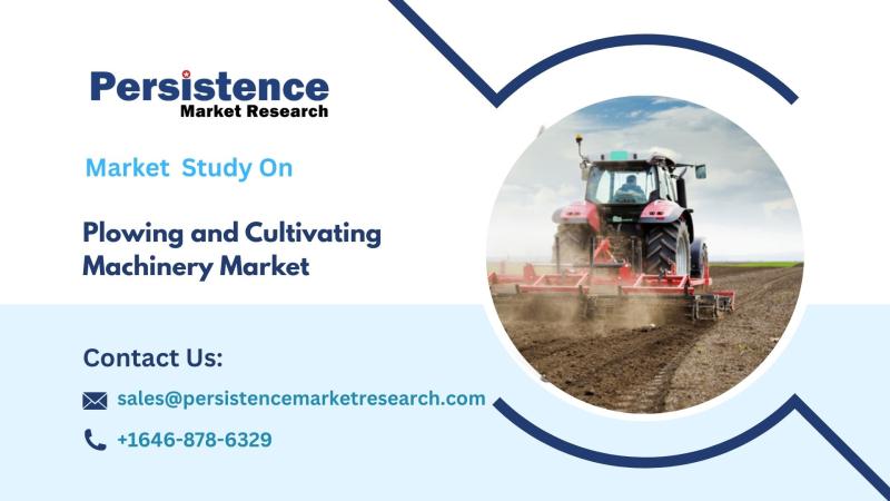 Plowing and Cultivating Machinery Market Expansion, Technology, Demand Trends, and Investment Opportunities