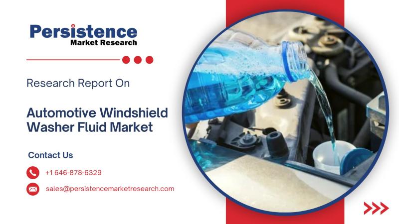 Increasing Vehicle Production and Rising Demand for Improved Vehicle Maintenance Propel Automotive Windshield Washer Fluid Market to US$ 2.4 Bn by 2032 at 4.9% CAGR | Persistence Market Research