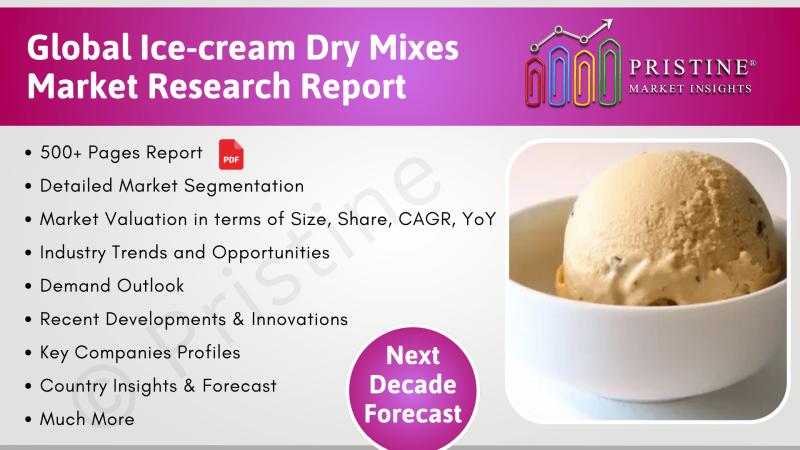 Ice-cream Dry Mixes Market Report by Region (North America, EMEA, Latin America, Asia)