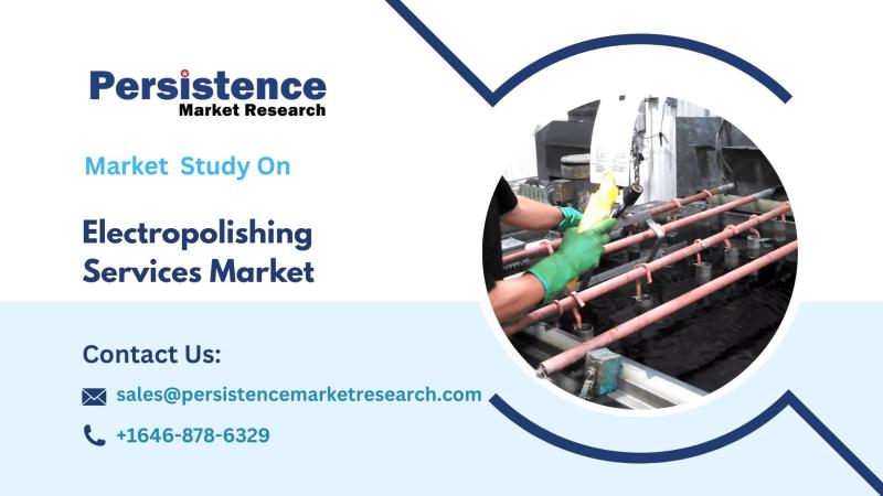 Electropolishing Services Market Outlook, Precision, Performance, and Future Growth Pathways