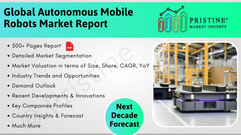 Autonomous Mobile Robots Market Analysis by Region (North America, Latin America, EMEA, Asia)