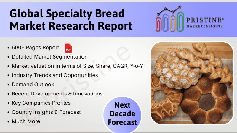 Specialty Bread Market Analysis, Region-wise Market Breakdown, Research Report