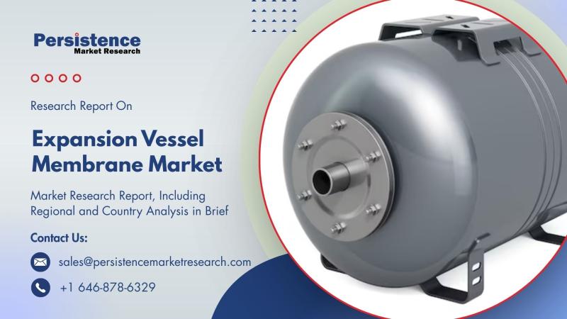 Expansion Vessel Membrane Market to Reach US$ 4.1 Bn by 2032 with Steady Growth at 5.9% CAGR - Persistence Market Research
