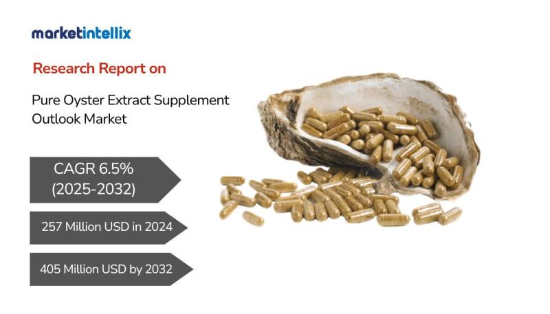 Pure Oyster Extract Supplement Outlook Market is Going To Boom | Marine Healthfoods, Vitatree, PureLifespan
