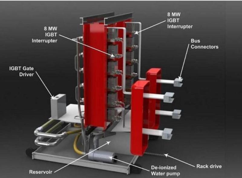 DC Switchgear Market Projected to Surge by 2034 | Fuji Electric Co., Ltd., Hyundai Electric & Energy Systems Co., Ltd