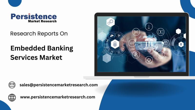 Global Embedded Banking Services Market to Hit US$ 57.6 Bn by 2032 at 14% CAGR