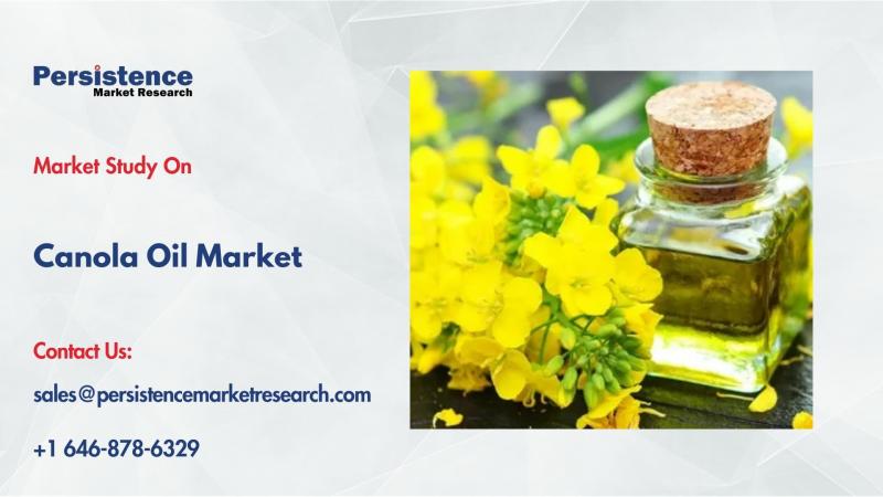 Canola Oil Market: Growth from $39.0B in 2025 to $52.7B by 2032 at 4.4% CAGR