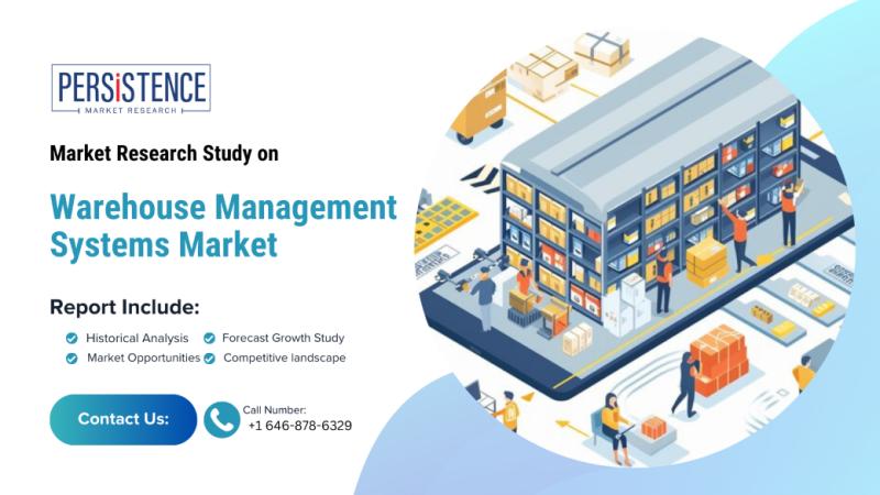 Global Warehouse Management Systems Market to Reach US$12.5 Bn by 2032