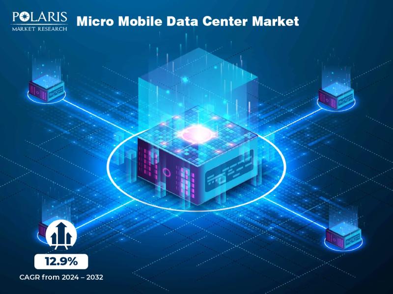 Micro Mobile Data Center Market