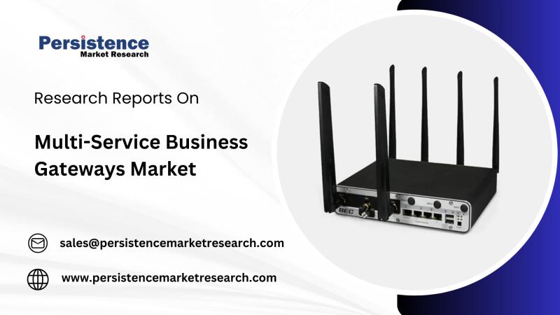 Global Multi-Service Business Gateway Market to Reach US$ 3.2 Bn by 2032