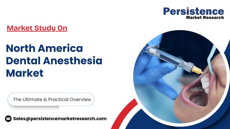 North America Dental Anesthesia Market to Witness Significant Innovation, Persistence Market Research Reveals