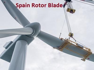 Spain Rotor Blade Market