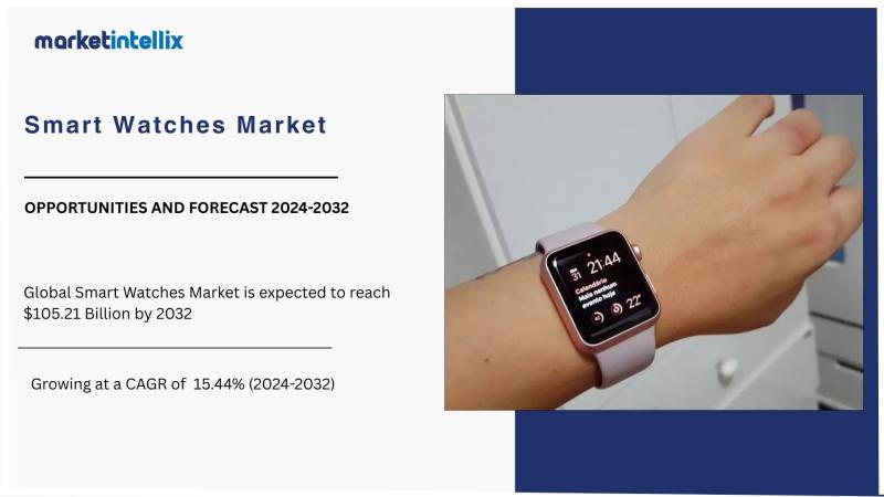 Smart Watches Market to See Thriving Worldwide | Universal Heating Solutions, Noritz Corp, Ariston Thermo