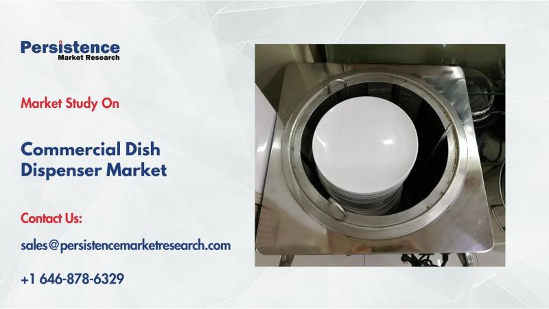 Commercial Dish Dispenser Market expected to hit US$1,473.6 Mn by 2032 at 4.8% CAGR.